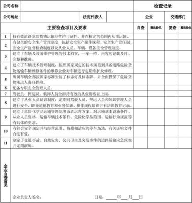 廣東省道路危險貨物運輸企業(yè)安全檢查記錄表（適用于普通貨物道路運輸企業(yè)參考）